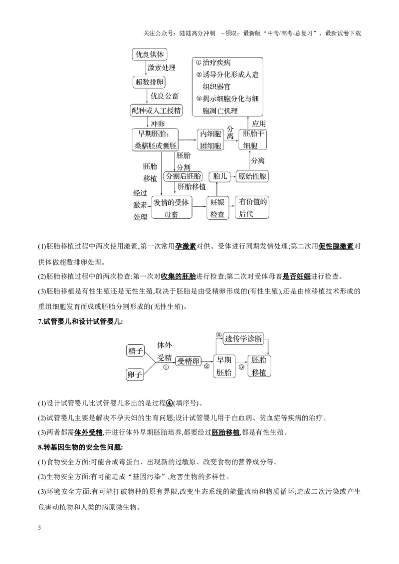 《解密23细胞工程（讲义)-高频考点解密2023年高考生物二轮复习讲义+分层训练（新教材）_06-生物-高考总复习_二轮复习_2024年_2024年新教材高考生物二轮复习讲义分层训练题考点_资料》第5页预览