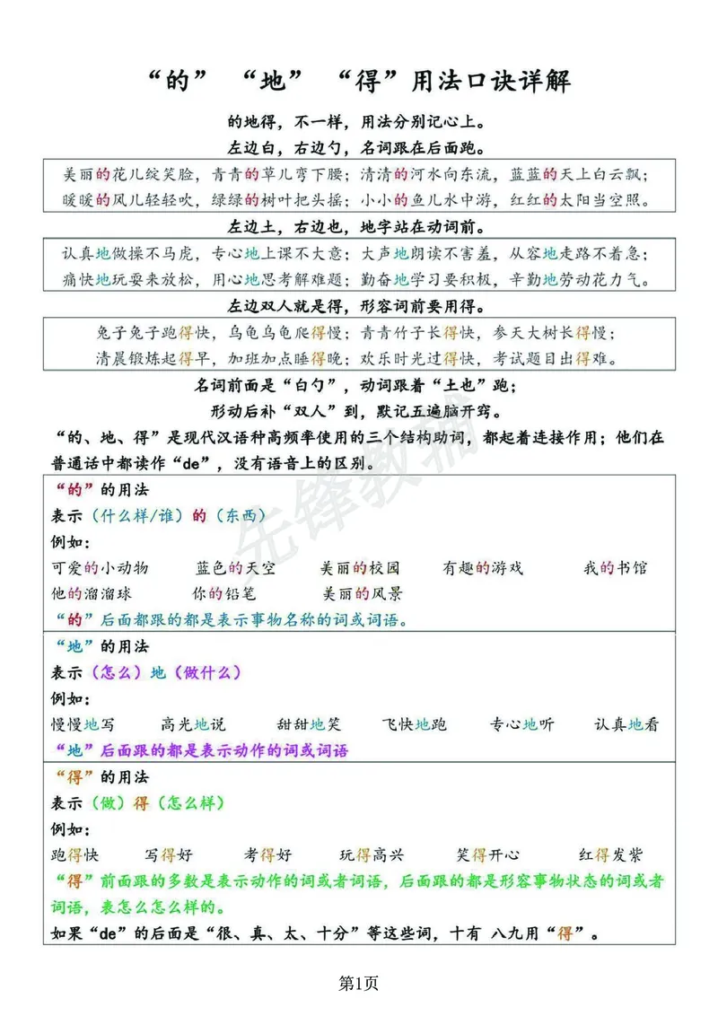 《2025新一年级下册语文的地得专项练习_1年级下册同步教辅_1下-语文_一下语文-专项练习》第1页预览