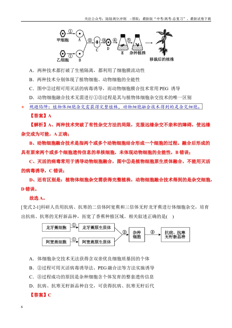 《易错点15生物技术与生物工程易错总结（4大陷阱）（教师版）_06-生物-高考总复习_专项复习_2025年_2025年高考生物考试易错题（新高考通用）》第6页预览