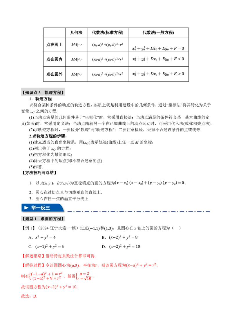 《专题8.3圆的方程八大题型（解析版）_2026高考数学系统提分方案《189个题型专项突破合集》_专题8.3圆的方程八大题型》第3页预览