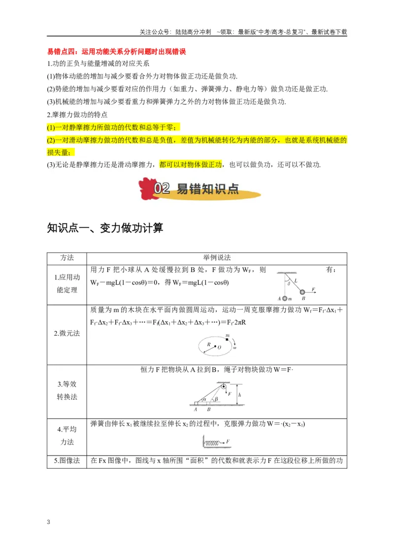 《易错点06使用功和能关系解决力学问题（4陷阱点6考点6题型）（教师版）_04-物理-高考总复习_专项复习_2025年_2025年高考物理考试易错题（新高考通用）_资料_2025版》第3页预览