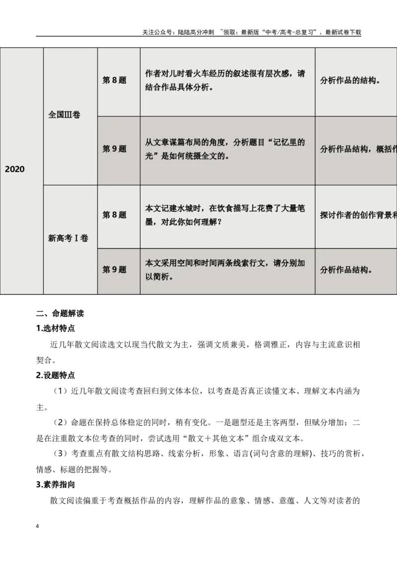 《散文阅读专题-（全国通用）_一轮复习_2024年_2024年高考语文一轮复习常考考点精讲细练（全国通用）_资料》第4页预览