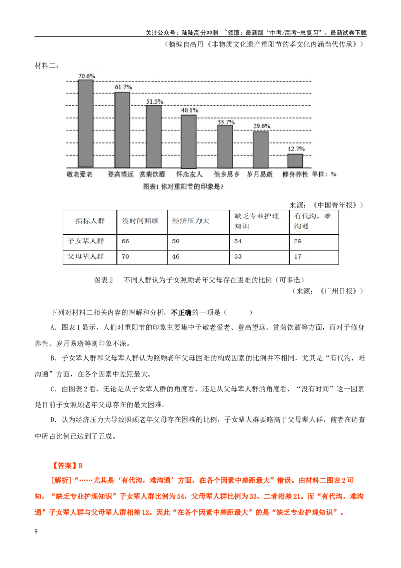 《易错题04图表信息解读不明（信息类文本之图表信息题）（解析版）_专项复习_2025年_2025年高考语文考试易错题（新高考通用）》第9页预览