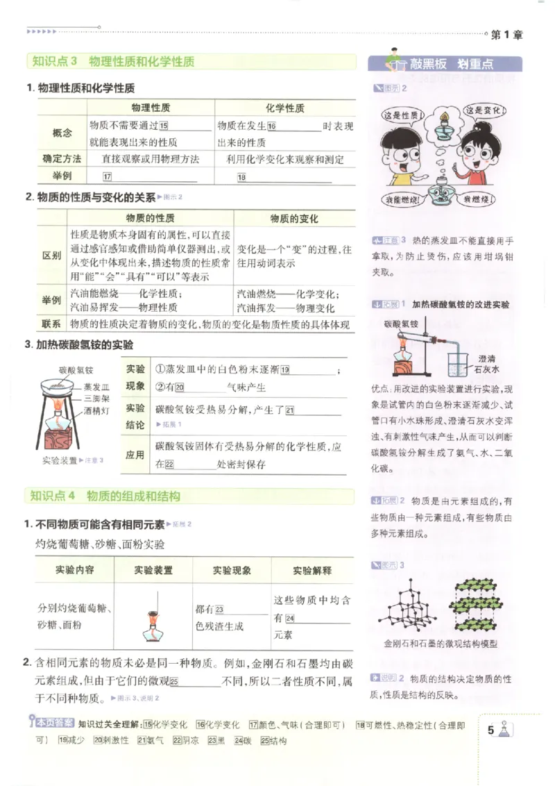 《2027版初中《必刷题》9年级上册（化学）（沪教）狂K重点_2027版初中《必刷题》9年级上册（化学）（沪教）》第9页预览