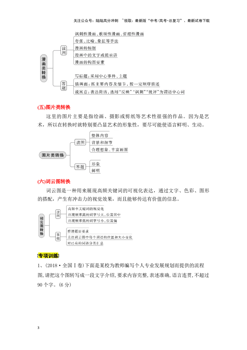《新高考语文一轮复习语言文字应用专题十八：做好图文转换题（学生版）_一轮复习_2025年_2025年高考语文一轮复习一本通（全国通用）_资料》第3页预览