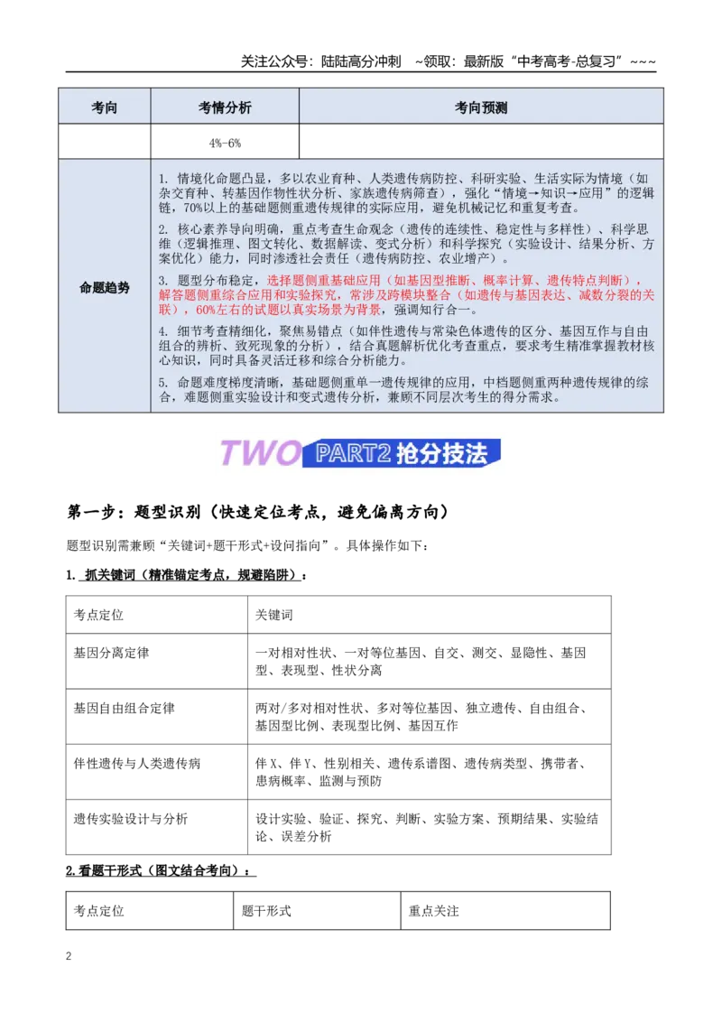 《抢分05遗传规律的应用（5大考向）（学生版）_06-生物-高考总复习_专项复习_2026年-生物高考专项复习_2026年高考生物终极冲刺讲练测（全国通用）-G459_2026版》第2页预览