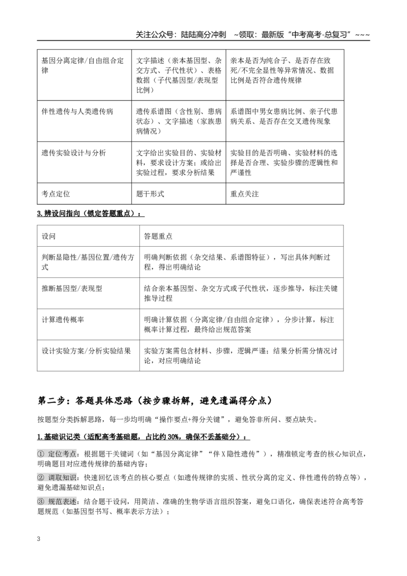 《抢分05遗传规律的应用（5大考向）（学生版）_06-生物-高考总复习_专项复习_2026年-生物高考专项复习_2026年高考生物终极冲刺讲练测（全国通用）-G459_2026版》第3页预览