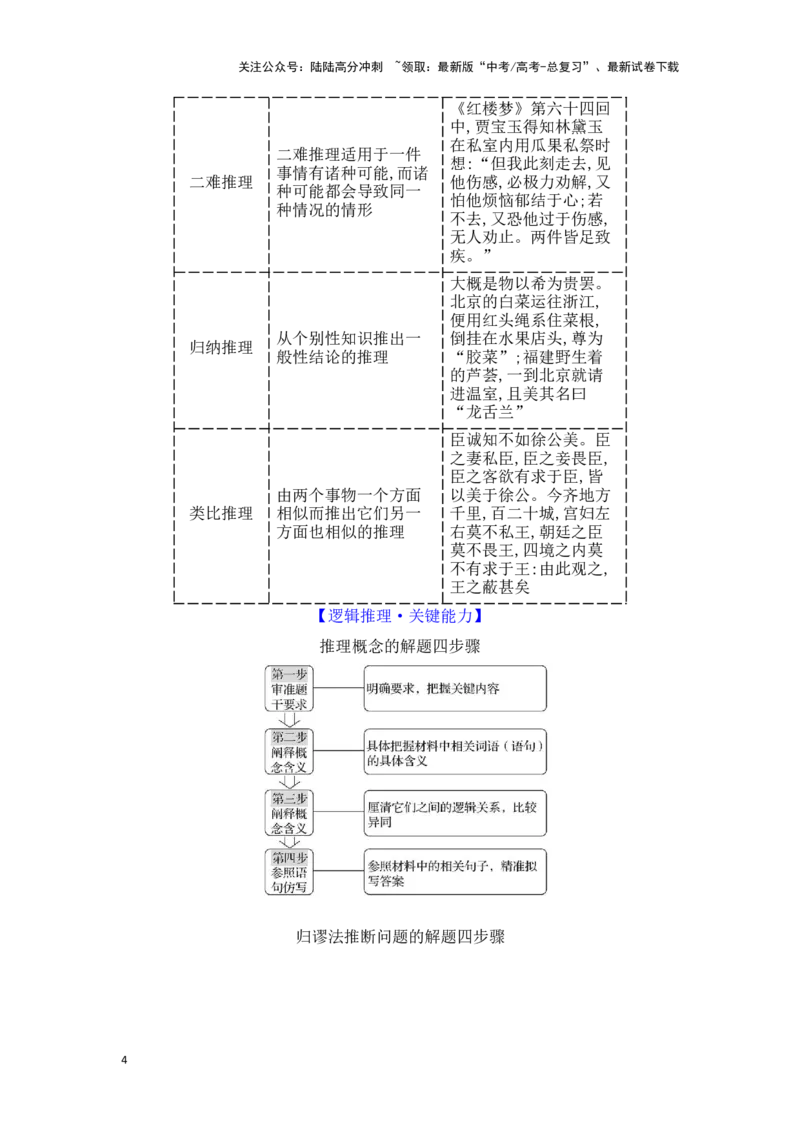 《新高考语文一轮复习语言文字应用专题十六：做好逻辑推理题（教师版）_一轮复习_2025年_2025年高考语文一轮复习一本通（全国通用）_资料》第4页预览