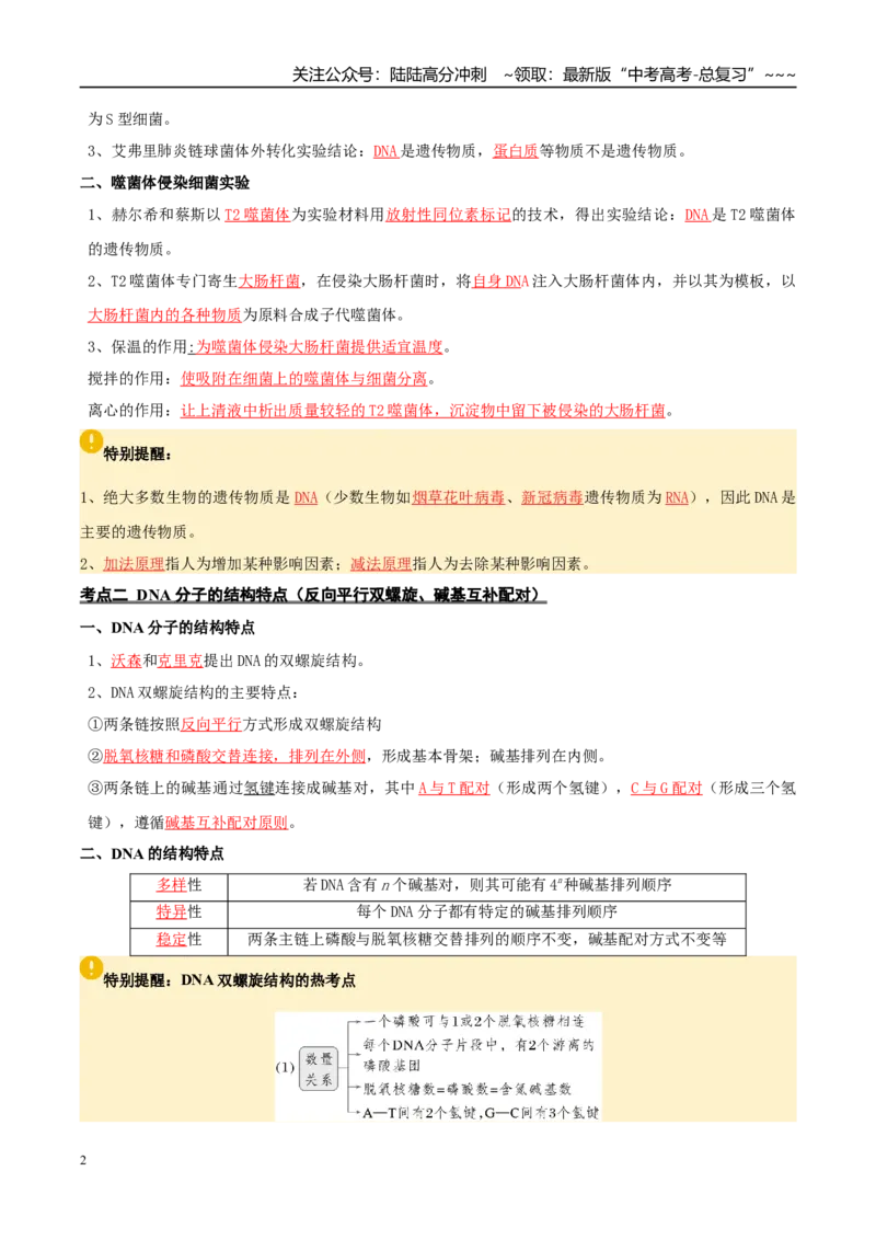 《抢分清单06遗传的分子基础、变异和进化（16大考点+7大易错）（核心知识必背）_06-生物-高考总复习_专项复习_2026年-生物高考专项复习_2026年高考生物抢分秘籍（新高考专用）-G221_2026版》第2页预览