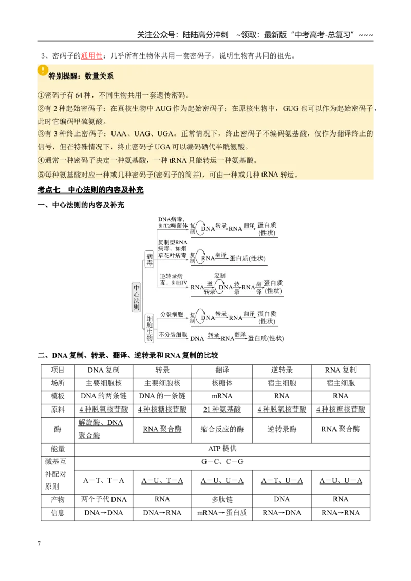 《抢分清单06遗传的分子基础、变异和进化（16大考点+7大易错）（核心知识必背）_06-生物-高考总复习_专项复习_2026年-生物高考专项复习_2026年高考生物抢分秘籍（新高考专用）-G221_2026版》第7页预览