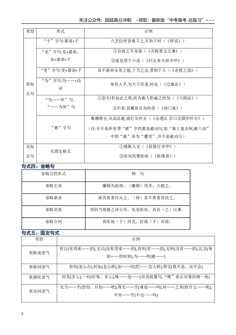 《核心考点02文化常识、句式（讲义）（全国通用）（学生版）_一轮复习_2026年-语文一轮复习_2026年高考语文一轮复习考点精讲精练（新高考通用）-G58_2026版》第5页预览