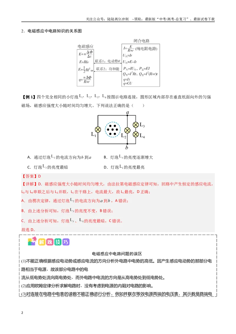 《抢分秘籍12电磁感应中的电路与图像问题（二大题型）（教师版）_04-物理-高考总复习_专项复习_2025年_2025年高考物理抢押秘籍（安徽专用）》第2页预览