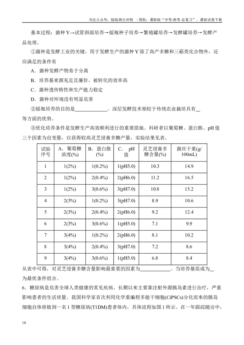 《易错点15生物技术与生物工程易错总结（4大陷阱）（学生版）_06-生物-高考总复习_专项复习_2025年_2025年高考生物考试易错题（新高考通用）》第10页预览