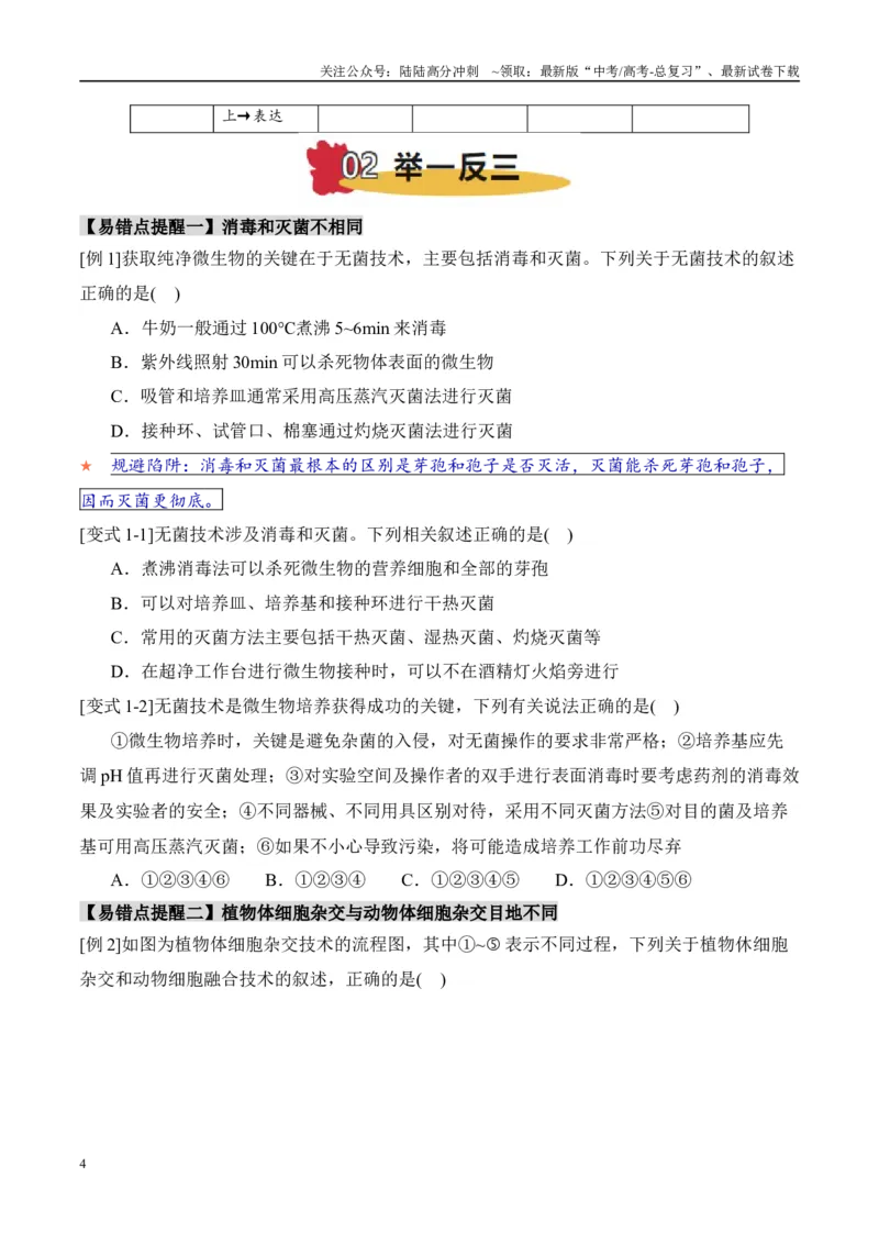 《易错点15生物技术与生物工程易错总结（4大陷阱）（学生版）_06-生物-高考总复习_专项复习_2025年_2025年高考生物考试易错题（新高考通用）》第4页预览