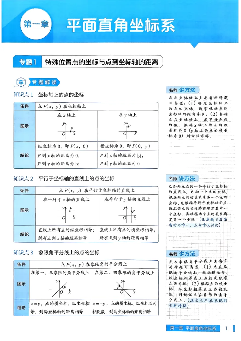 《主书_2027版初中《高徒专项动图函数》7-9年级（数学）》第7页预览