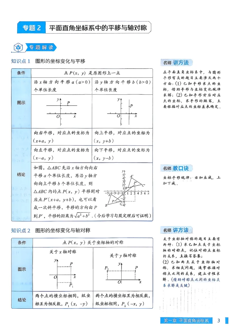 《主书_2027版初中《高徒专项动图函数》7-9年级（数学）》第9页预览