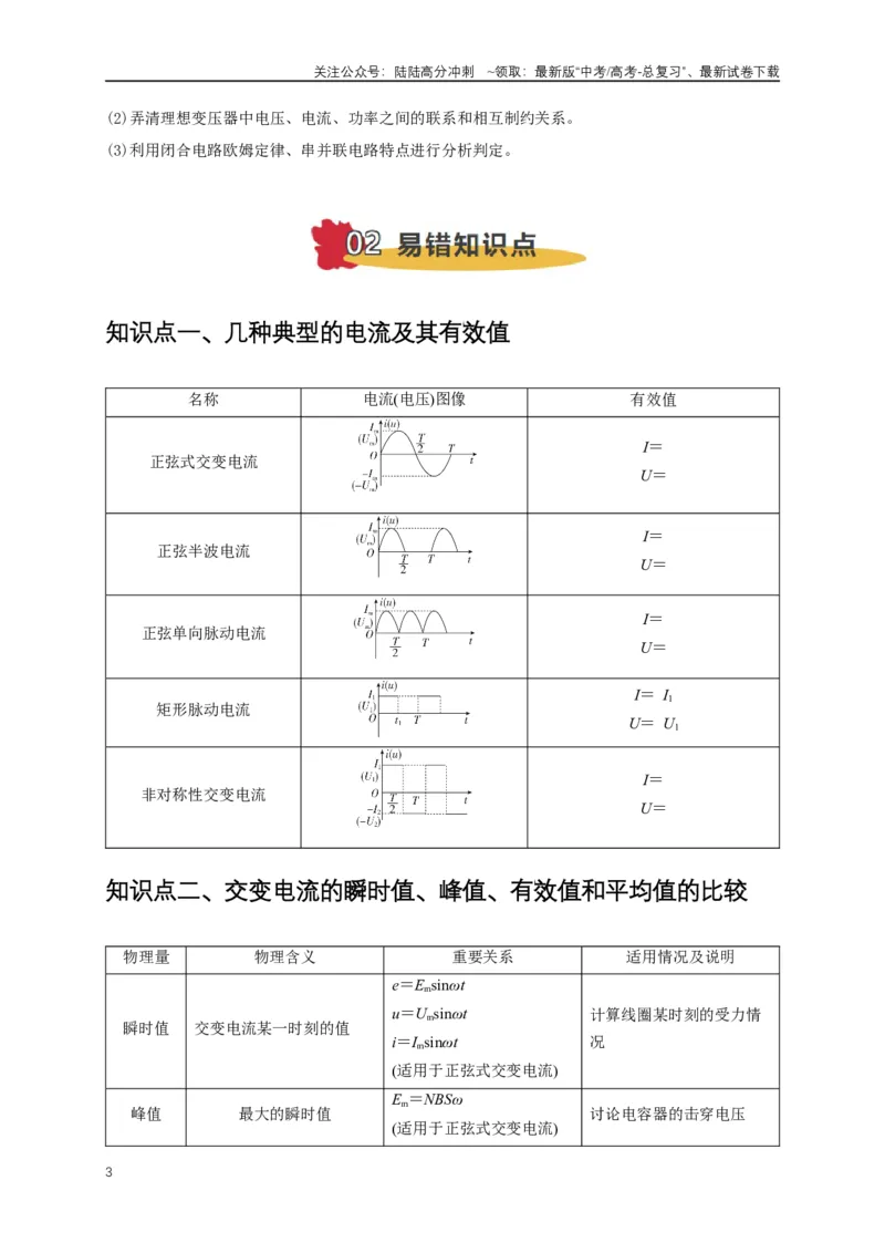 《易错点12混淆交变电流“四值”及变压器的计算存在误区（5陷阱点5考点4题型）（教师版）_04-物理-高考总复习_专项复习_2025年_2025年高考物理考试易错题（新高考通用）_资料_2025版》第3页预览