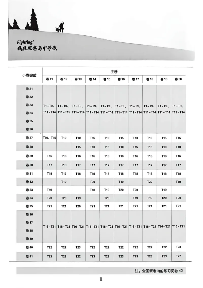 《数学逐题上分卷A4_2027版初中《必刷题42套新卷》（数学）（辽宁专用）》第4页预览