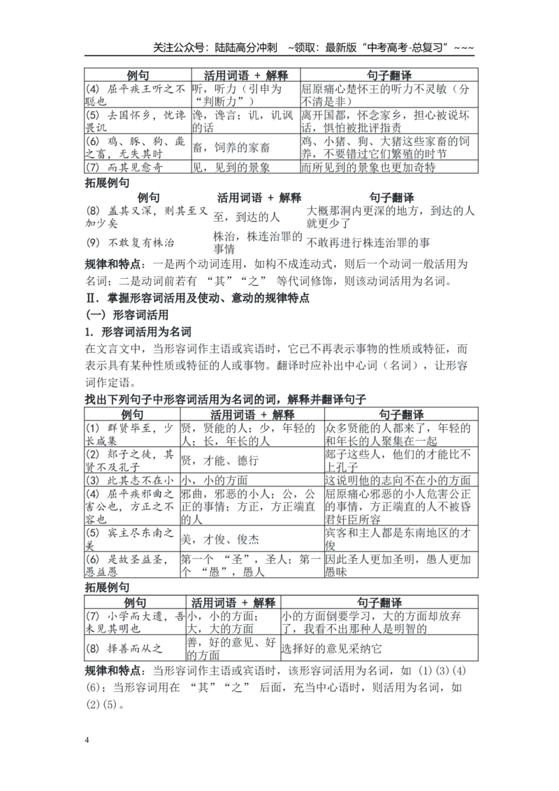 《文言文词类活用专项复习(教师版)_一轮复习_2026年-语文一轮复习_122026年高考语文一轮复习重难点备考（全国通用）》第4页预览