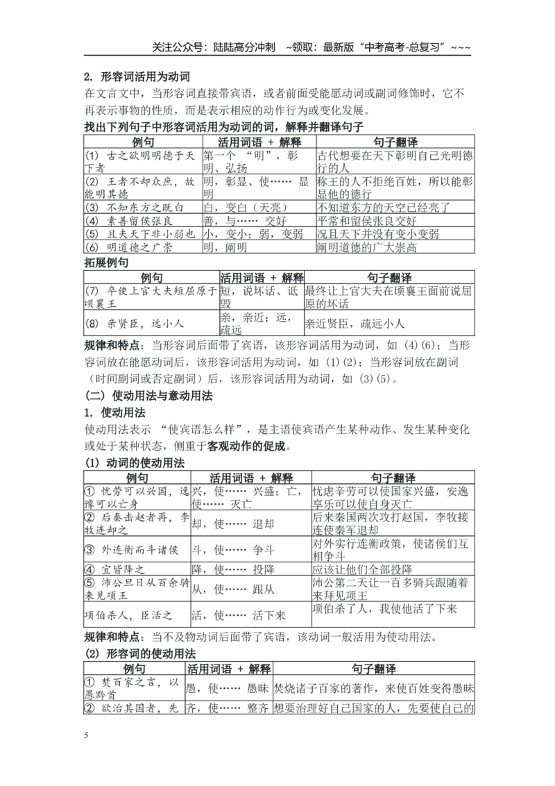 《文言文词类活用专项复习(教师版)_一轮复习_2026年-语文一轮复习_122026年高考语文一轮复习重难点备考（全国通用）》第5页预览