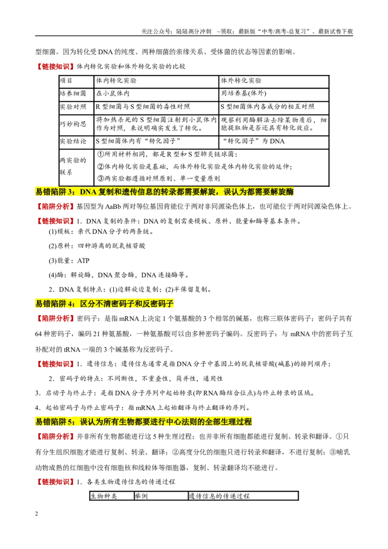 《易错点09基因的本质与表达易错分析（6大陷阱）（学生版）_06-生物-高考总复习_专项复习_2025年_2025年高考生物考试易错题（新高考通用）》第2页预览
