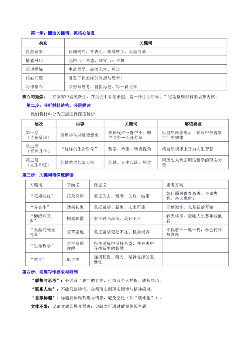 《河南省年级金太阳第二次联考“花褪残红青杏小：在废墟上种花——新生的希望”_专项复习_2026年-语文专项复习_582026年高考语文各地名校模考卷作文导写》第2页预览