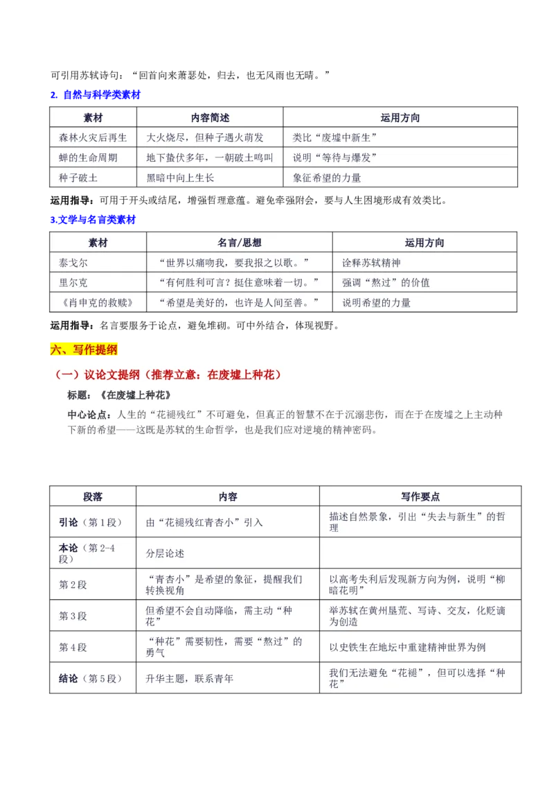 《河南省年级金太阳第二次联考“花褪残红青杏小：在废墟上种花——新生的希望”_专项复习_2026年-语文专项复习_582026年高考语文各地名校模考卷作文导写》第4页预览