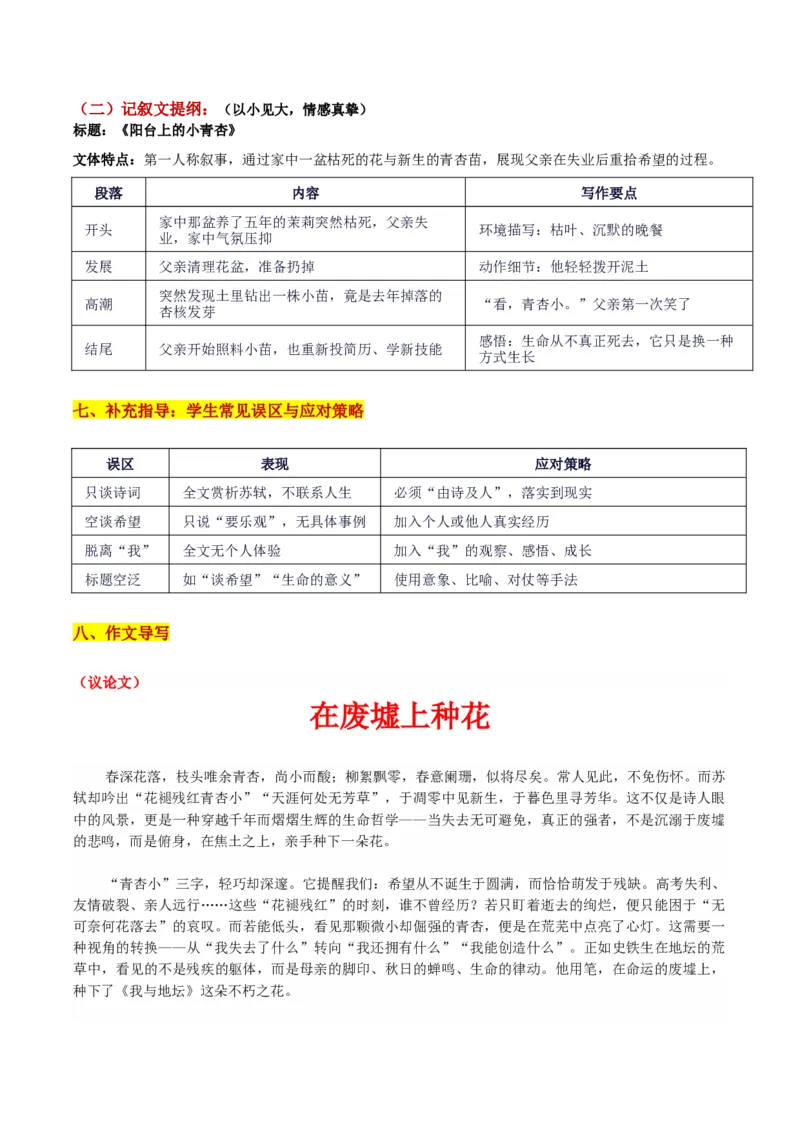 《河南省年级金太阳第二次联考“花褪残红青杏小：在废墟上种花——新生的希望”_专项复习_2026年-语文专项复习_582026年高考语文各地名校模考卷作文导写》第5页预览