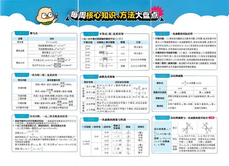 《插页A3_2027版初中《必刷题》真题分类周周练（数学）》第1页预览