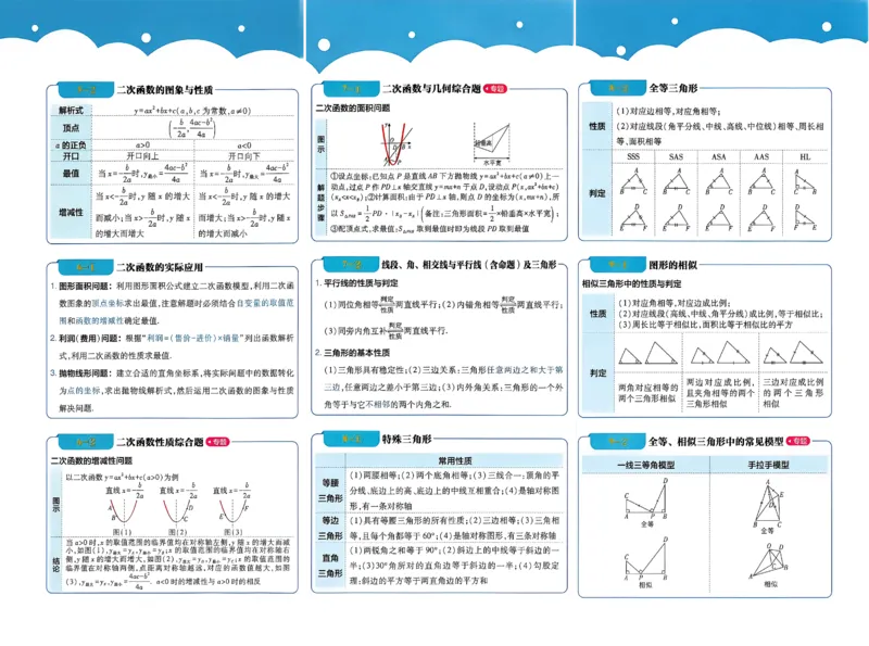 《插页A3_2027版初中《必刷题》真题分类周周练（数学）》第2页预览