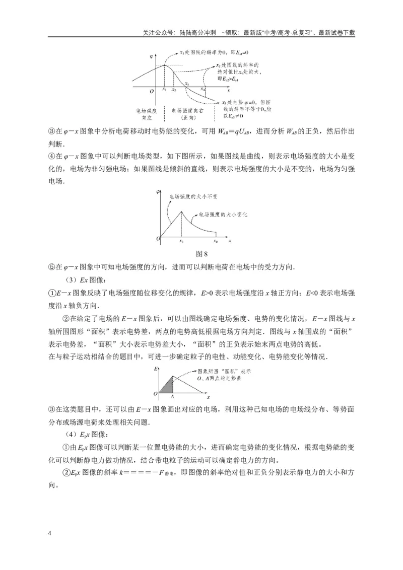 《易错点08电场力、电场能及粒子运动特点的处理（3陷阱点6考点4题型）（教师版）_04-物理-高考总复习_专项复习_2025年_2025年高考物理易错题汇总重难点题型举一反三专项训练_资料》第4页预览