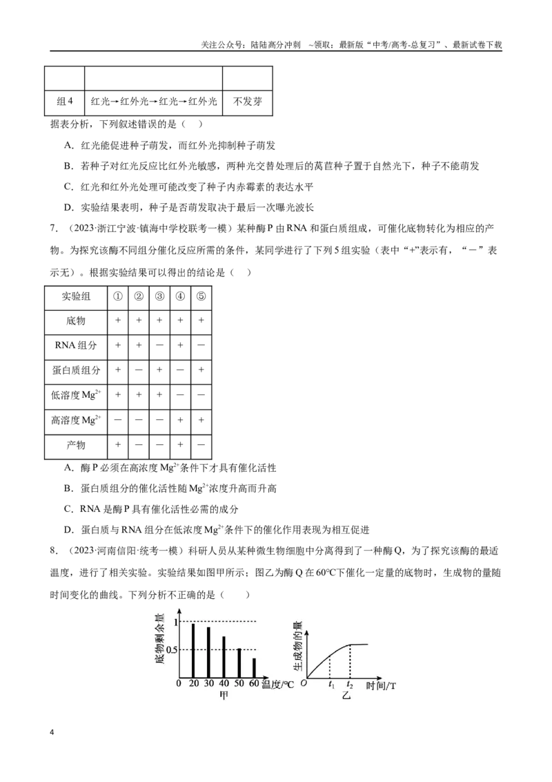 《必刷15科学探究思维（共60题）（学生版）_06-生物-高考总复习_专项复习_2024年_2024年新高考生物总复习高频考点必刷800题_2024版》第4页预览
