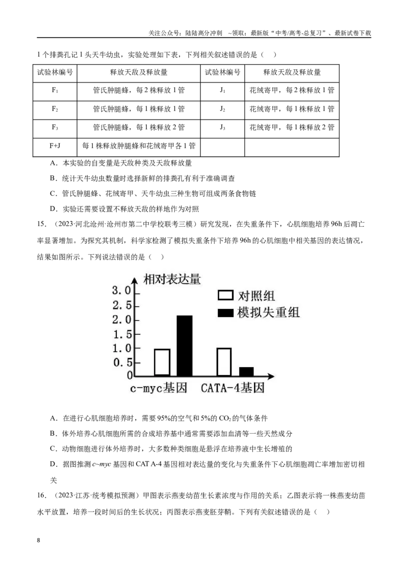 《必刷15科学探究思维（共60题）（学生版）_06-生物-高考总复习_专项复习_2024年_2024年新高考生物总复习高频考点必刷800题_2024版》第8页预览