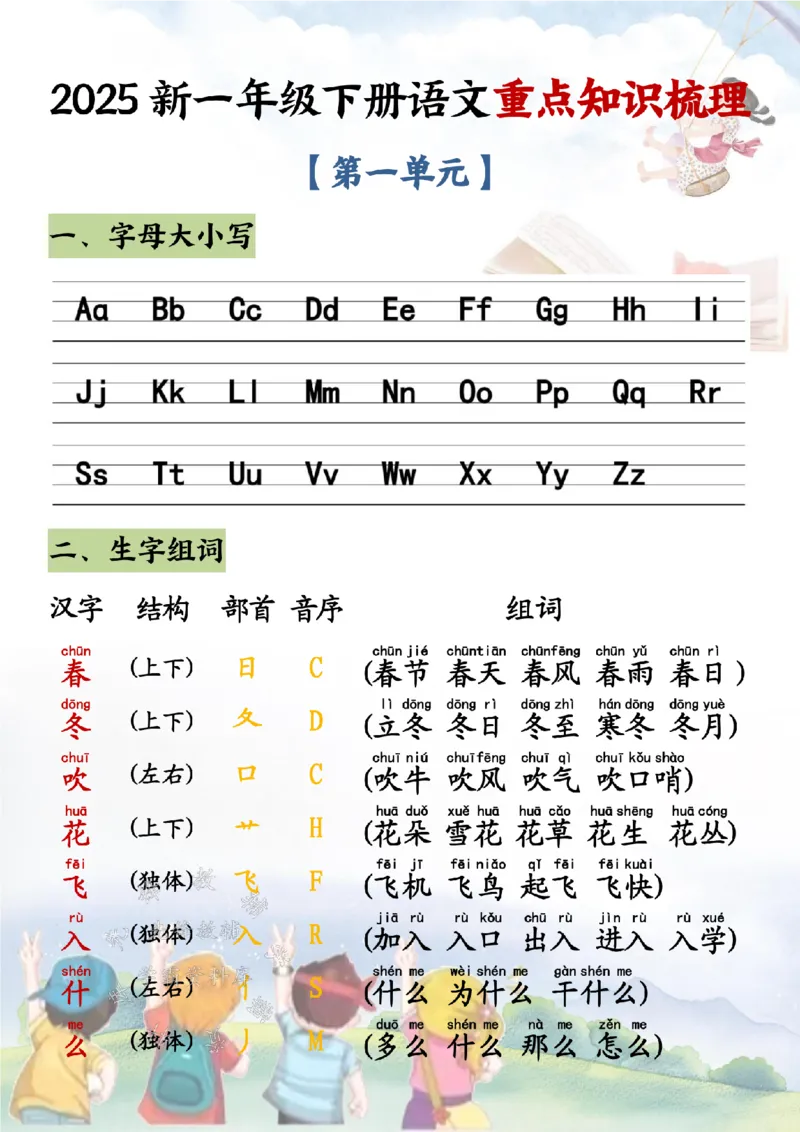 《2025新一年级下册语文重点知识梳理-SY(2)_1年级下册同步教辅_1下-语文_一下语文-知识点汇总》第1页预览