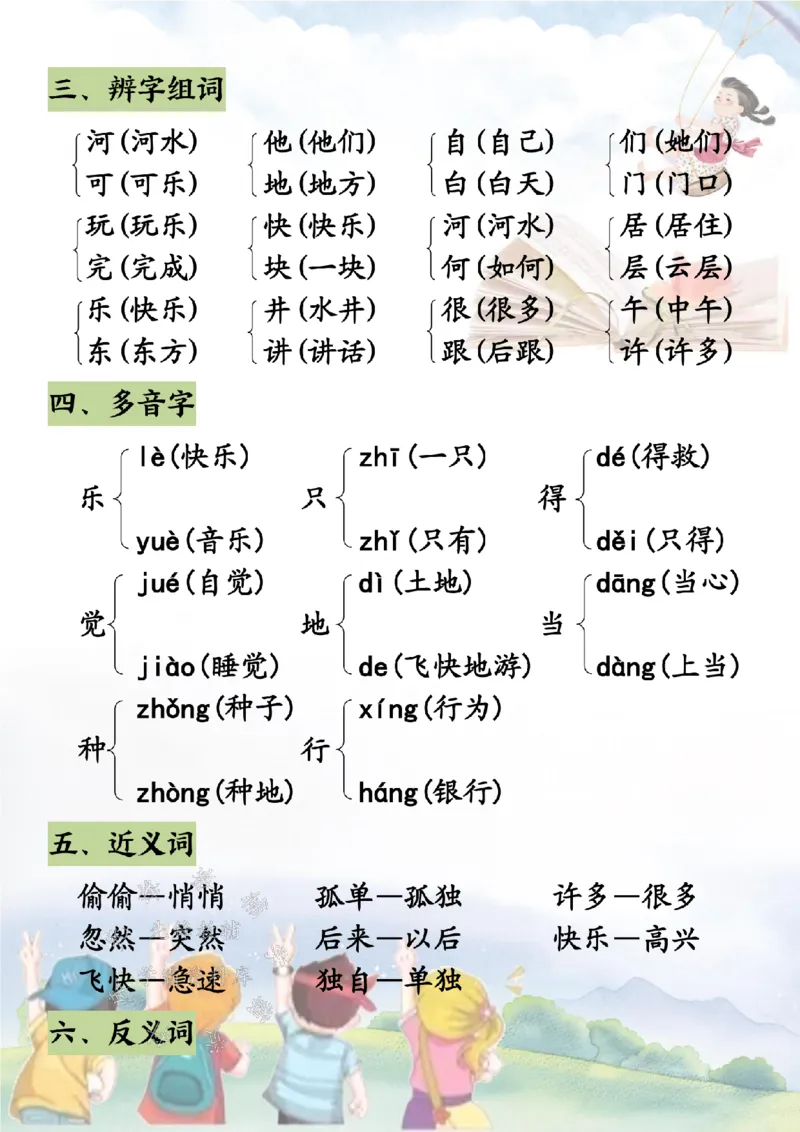 《2025新一年级下册语文重点知识梳理-SY(2)_1年级下册同步教辅_1下-语文_一下语文-知识点汇总》第10页预览