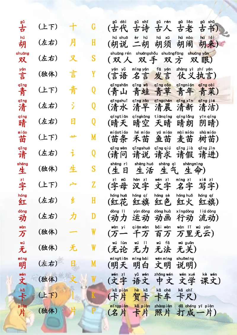 《2025新一年级下册语文重点知识梳理-SY(2)_1年级下册同步教辅_1下-语文_一下语文-知识点汇总》第2页预览