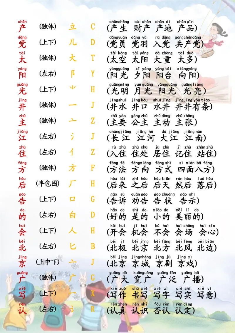 《2025新一年级下册语文重点知识梳理-SY(2)_1年级下册同步教辅_1下-语文_一下语文-知识点汇总》第5页预览