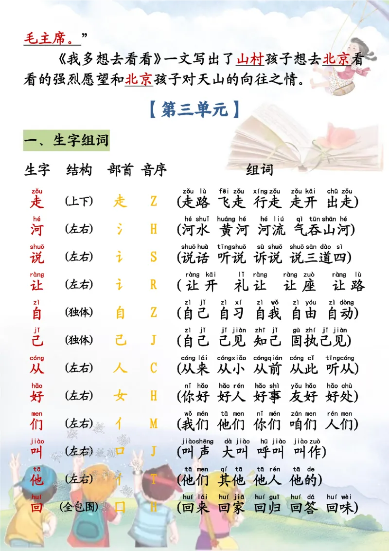 《2025新一年级下册语文重点知识梳理-SY(2)_1年级下册同步教辅_1下-语文_一下语文-知识点汇总》第8页预览