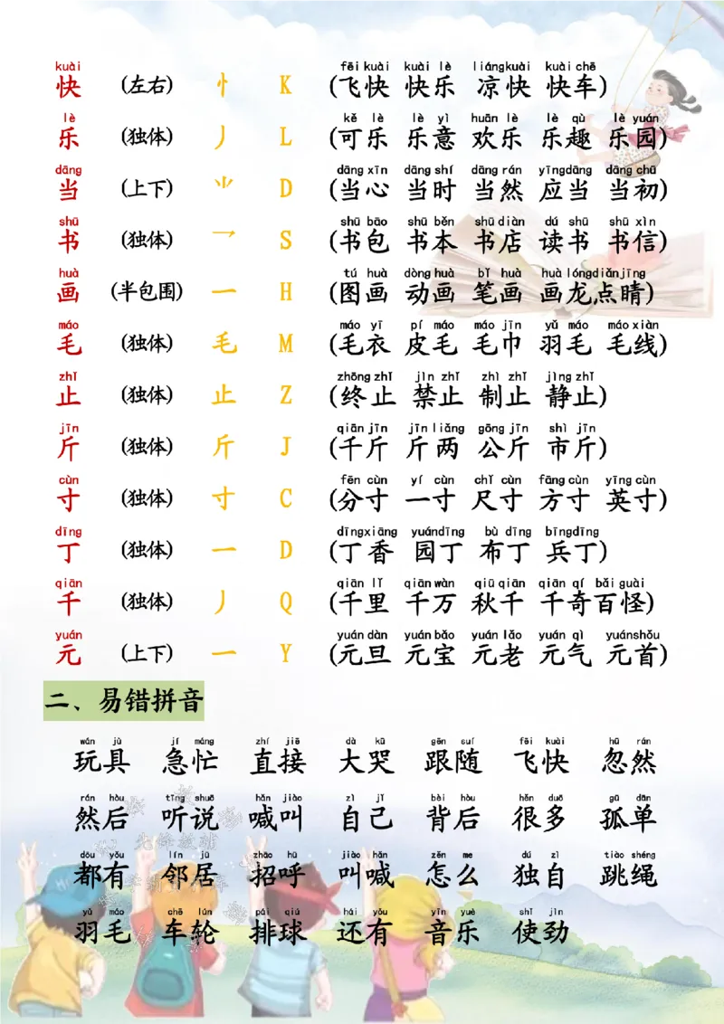 《2025新一年级下册语文重点知识梳理-SY(2)_1年级下册同步教辅_1下-语文_一下语文-知识点汇总》第9页预览