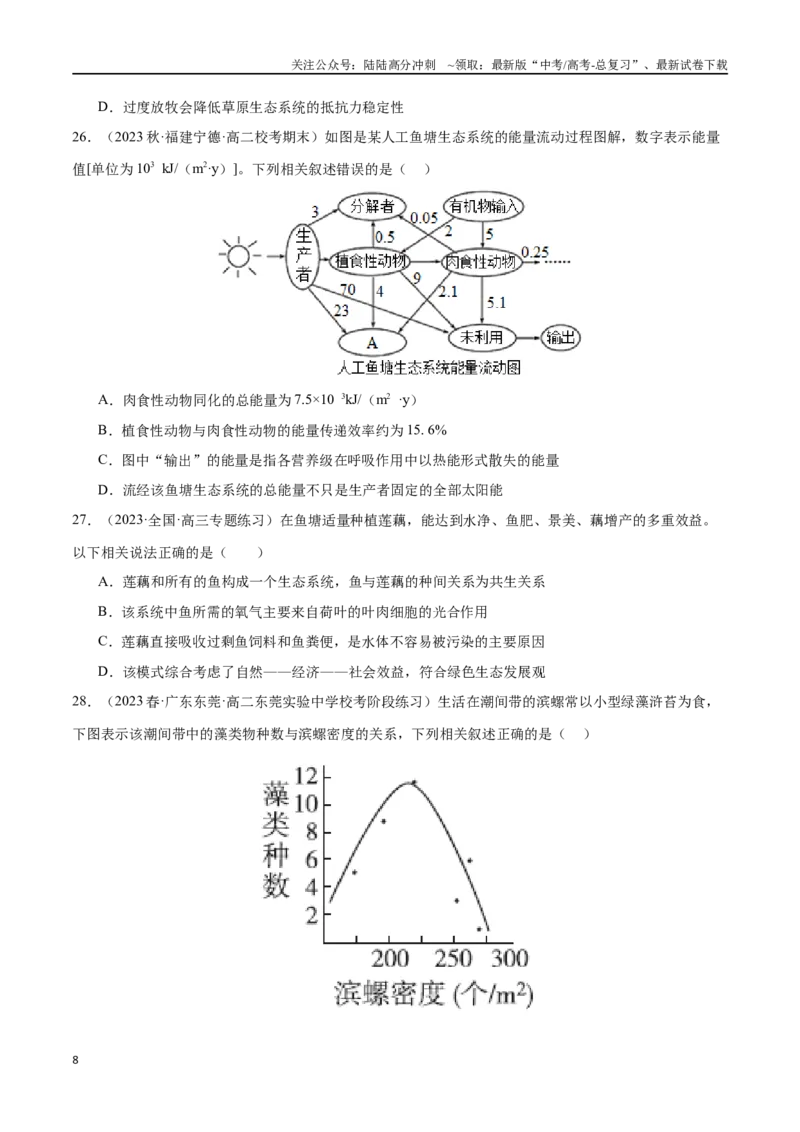 《必刷10生态系统及其稳定性（共80题）（原卷版）_06-生物-高考总复习_专项复习_2024年_2024年新高考生物总复习高频考点必刷800题新教材_资料》第8页预览