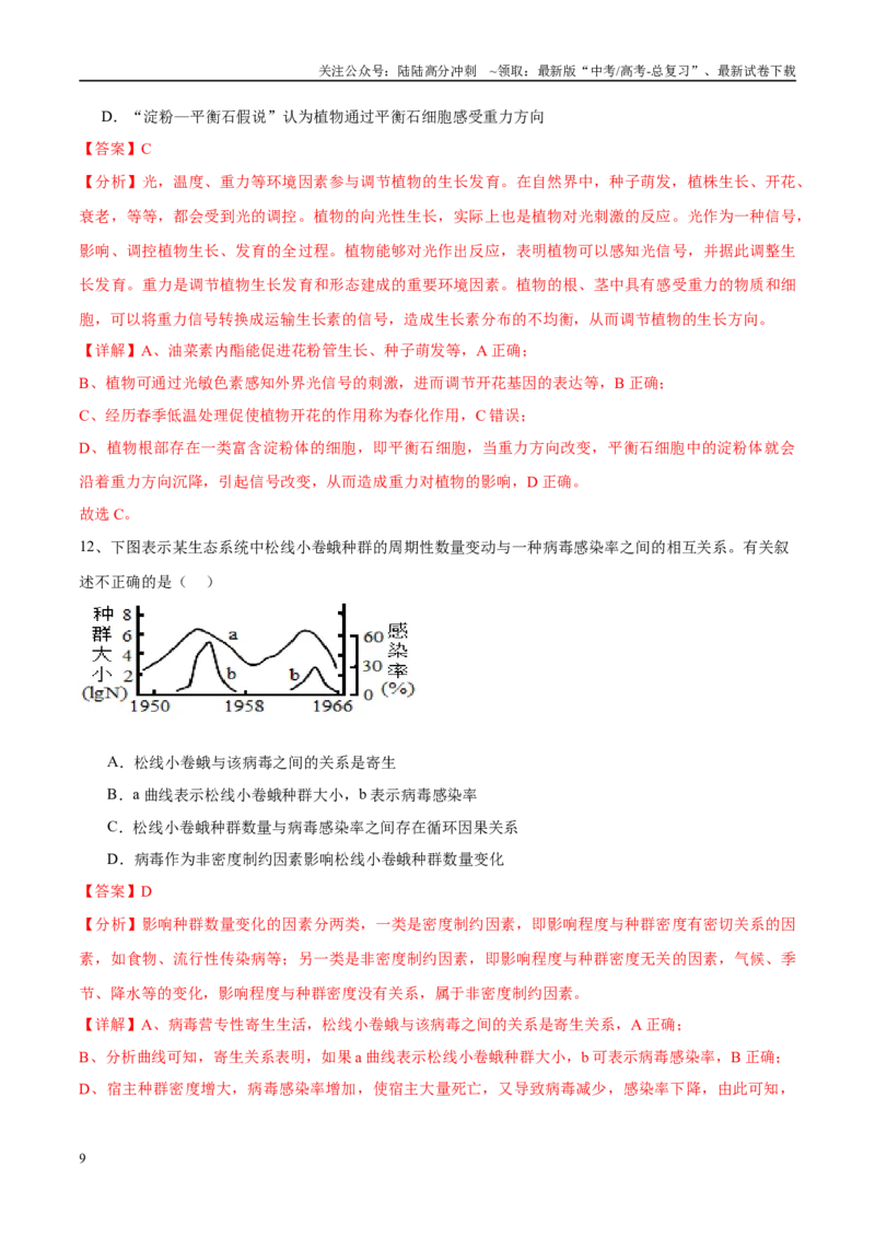 《模拟卷02（安徽专用）（解析版）_06-生物-高考总复习_专项复习_2025年_2025年高考生物模拟卷（安徽专用）8套》第9页预览
