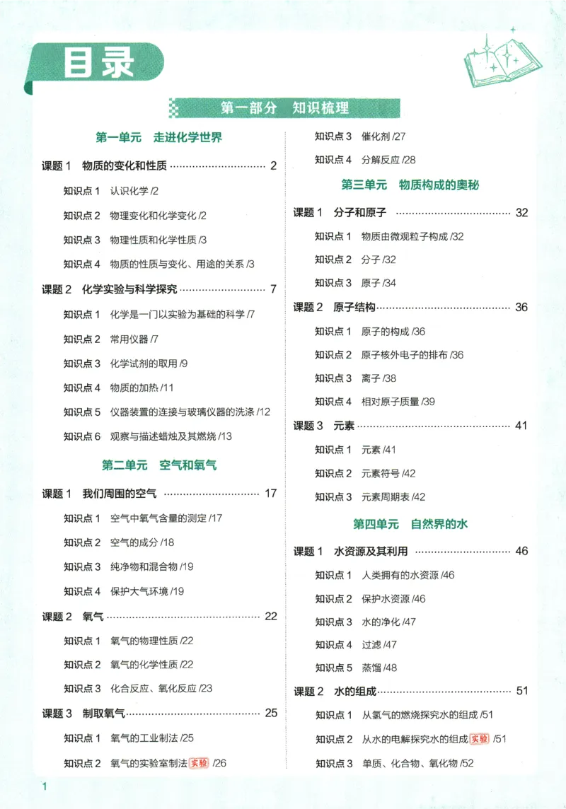 《2026版53初中知识清单-化学_2026版初中《53初中知识清单》初中9科全套（适配新教材）》第6页预览