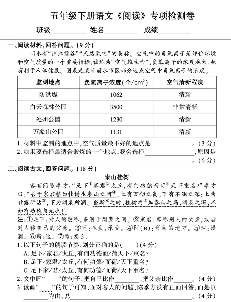 《2023新出！五年级下册《字词句+阅读》重点突破卷，囊括所有考点_5年级下册同步教辅_5下语文_五下语文句子+词语》第5页预览