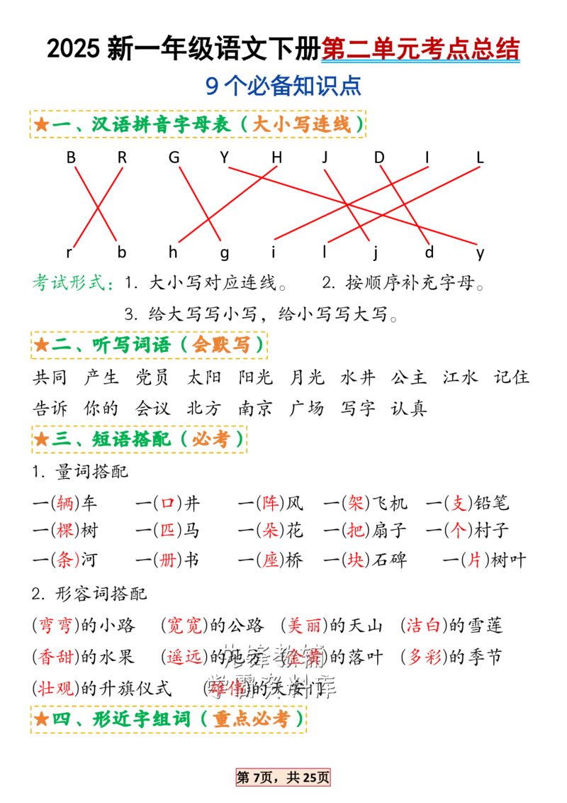 《2025新一年级语文下册1-4单元考点总结SY_1年级下册同步教辅_1下-语文_一下语文-专项练习》第7页预览