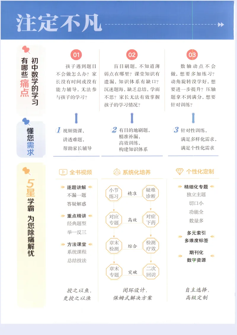 《2027《初中数学•5星学霸培优》7上(ZJ)_2027版初中《5星学霸培优》7年级上册（数学）（浙教)》第2页预览