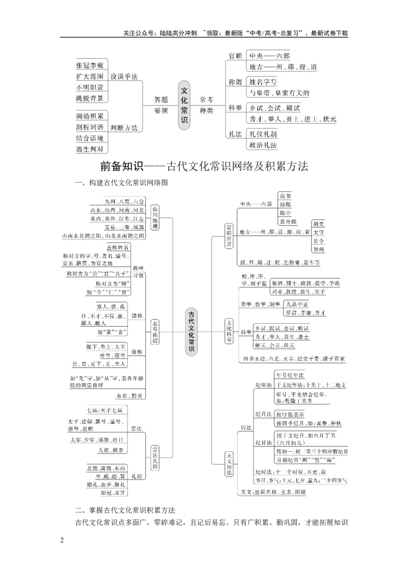 《板块五学案44　识记文化常识——分类识记，辅以语境_一轮复习_2024年_2024高考语文大一轮复习课件讲义新人教版知识总结_2024年高考语文一轮复习讲义（部编新高考版）_大一轮复习讲义》第2页预览