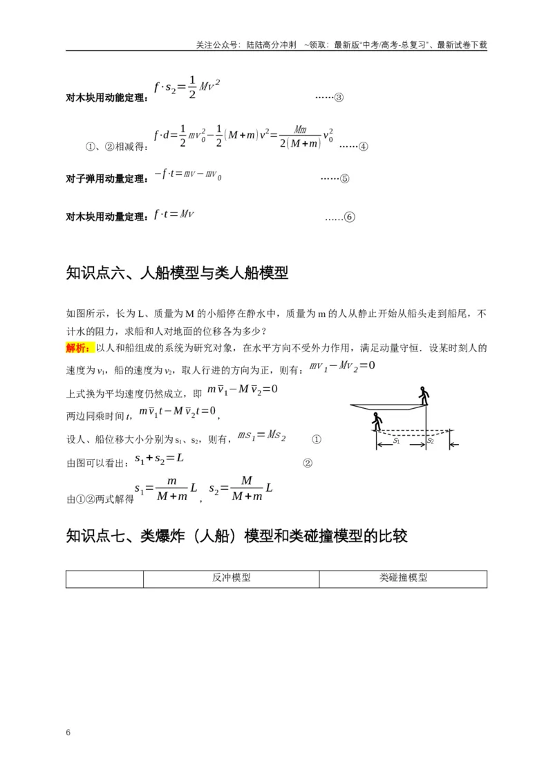 《易错点07动量定理、动量守恒定律（3陷阱点7考点4题型）（教师版）_04-物理-高考总复习_专项复习_2025年_2025年高考物理易错题汇总重难点题型举一反三专项训练_资料》第6页预览