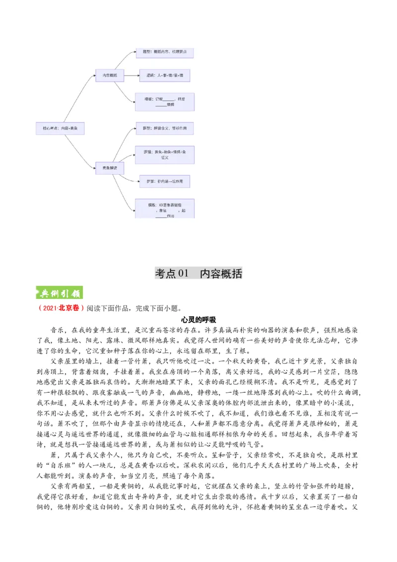 《散文题型02概括内容意象（题型专练）（全国通用）（训练版）_专项复习_2026年-语文专项复习_2026年高考语文重难点讲义专练（新高考通用）-G102_2026版》第2页预览