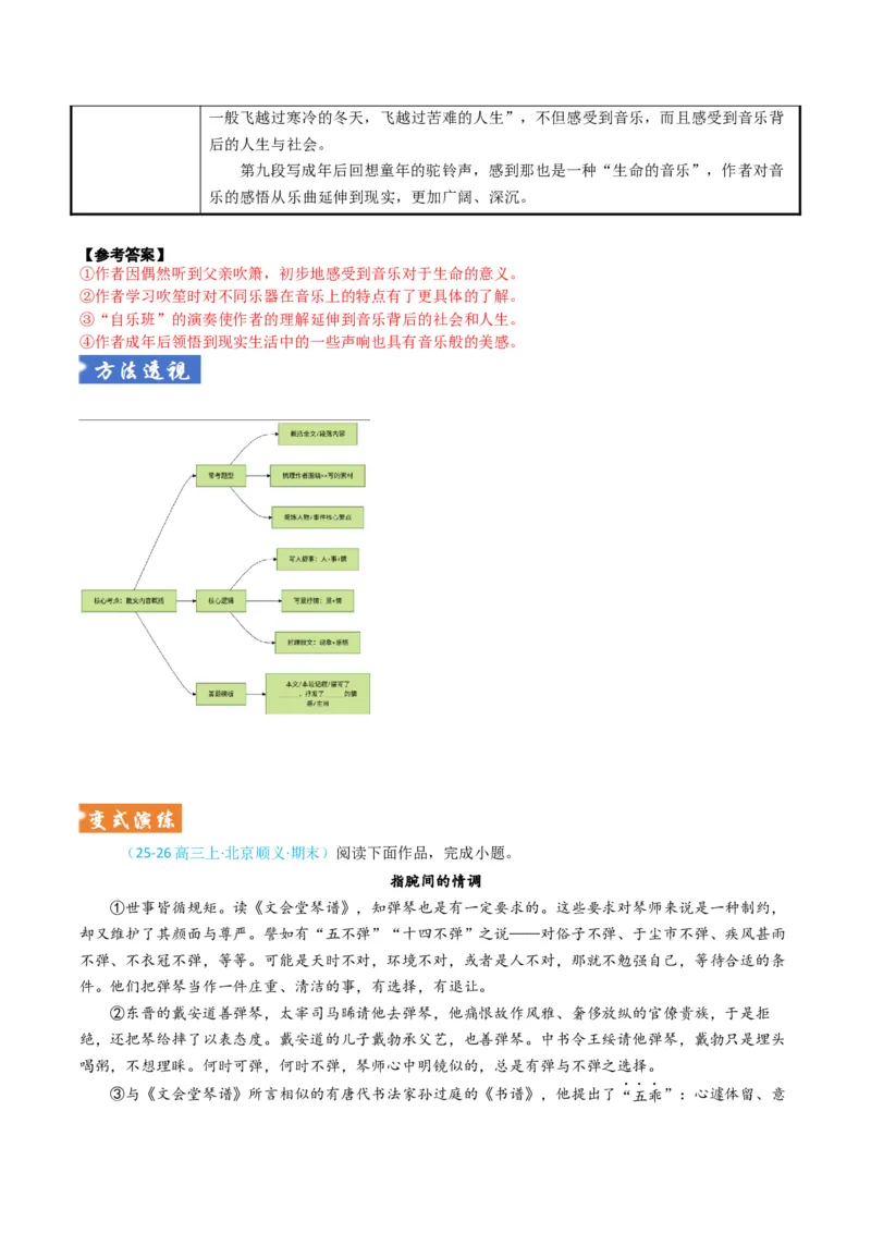 《散文题型02概括内容意象（题型专练）（全国通用）（训练版）_专项复习_2026年-语文专项复习_2026年高考语文重难点讲义专练（新高考通用）-G102_2026版》第4页预览