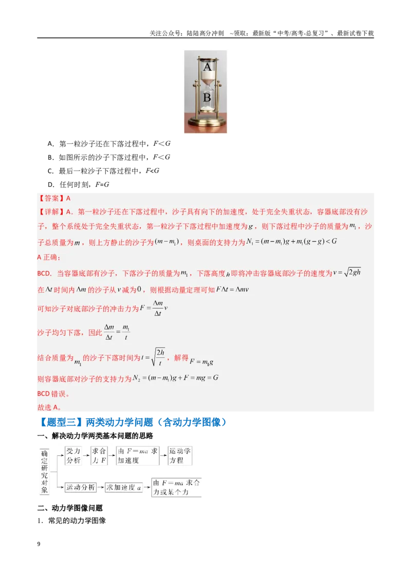 《抢分秘籍03牛顿运动定律的综合应用（四大题型）（教师版）_04-物理-高考总复习_专项复习_2025年_2025年高考物理抢押秘籍（陕西、山西、宁夏、青海专用）》第9页预览